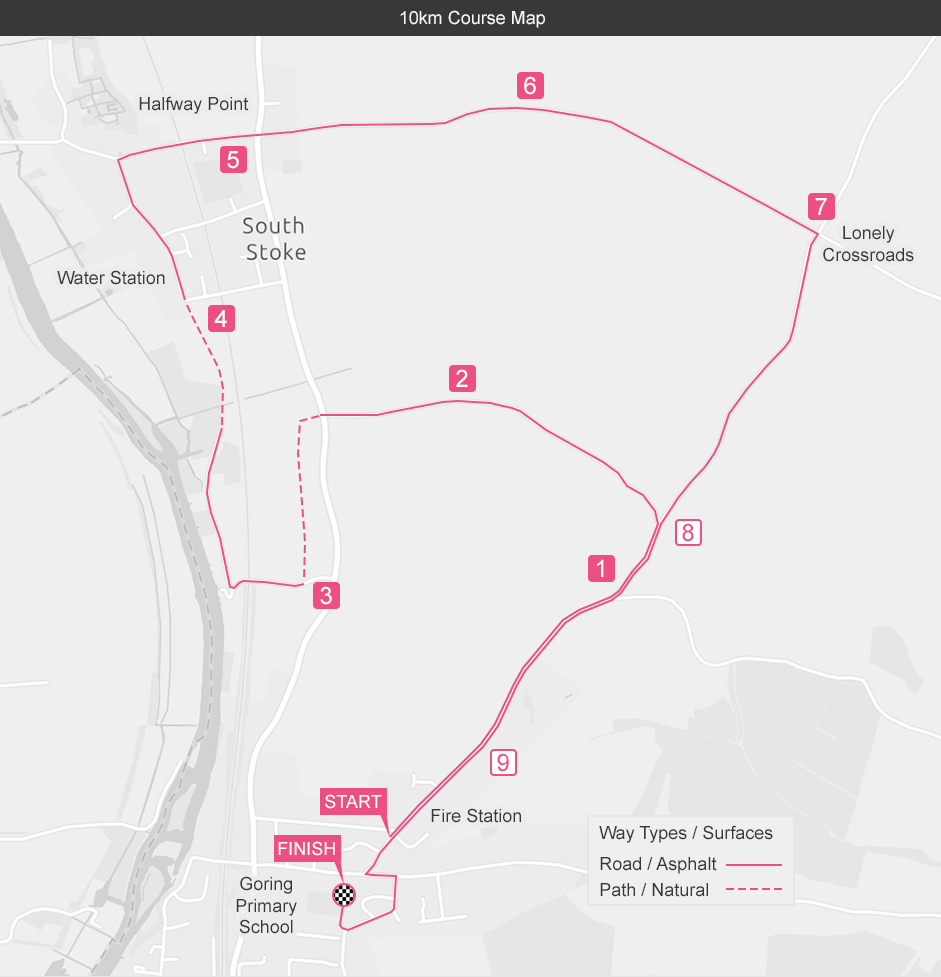 Goinrg 10k Course Map